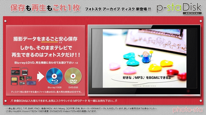 写真や動画をTVで見る